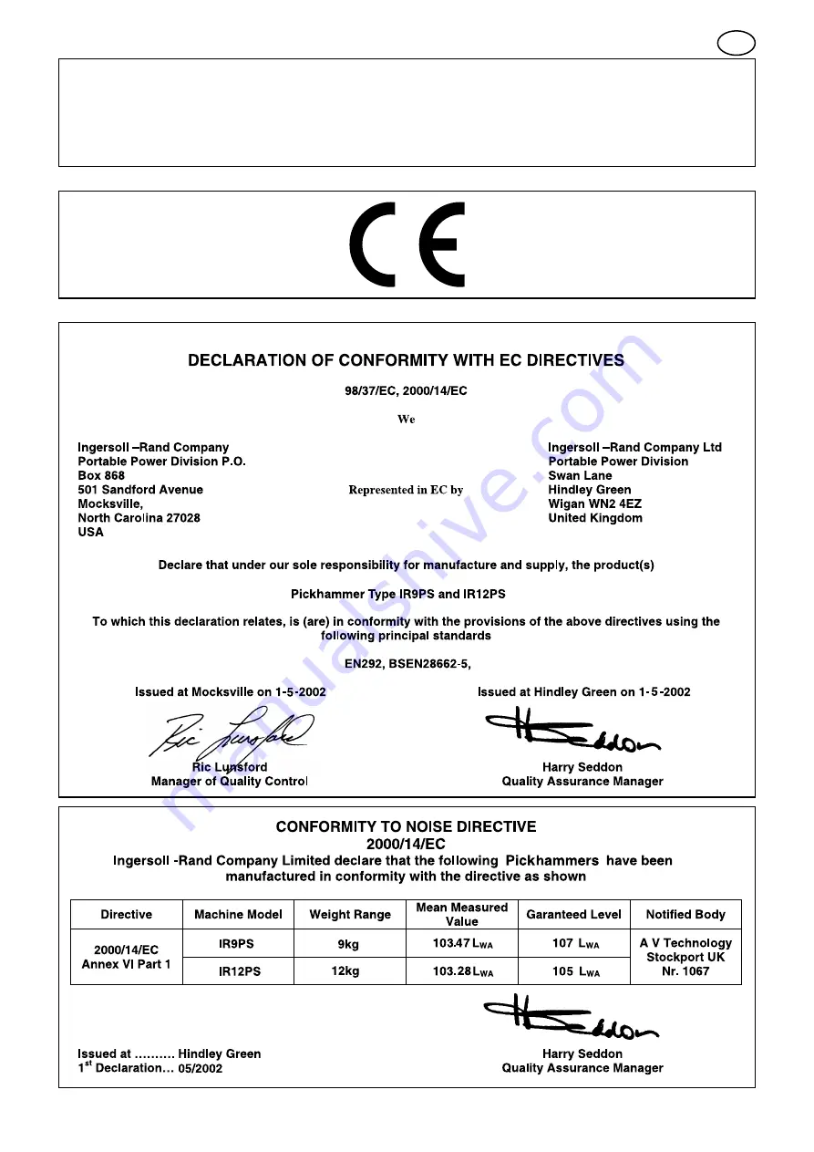 Ingersoll-Rand IR12PS Operation And Maintenance Download Page 3