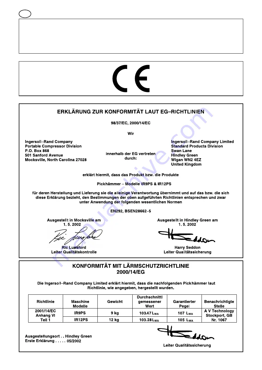 Ingersoll-Rand IR12PS Operation And Maintenance Download Page 8