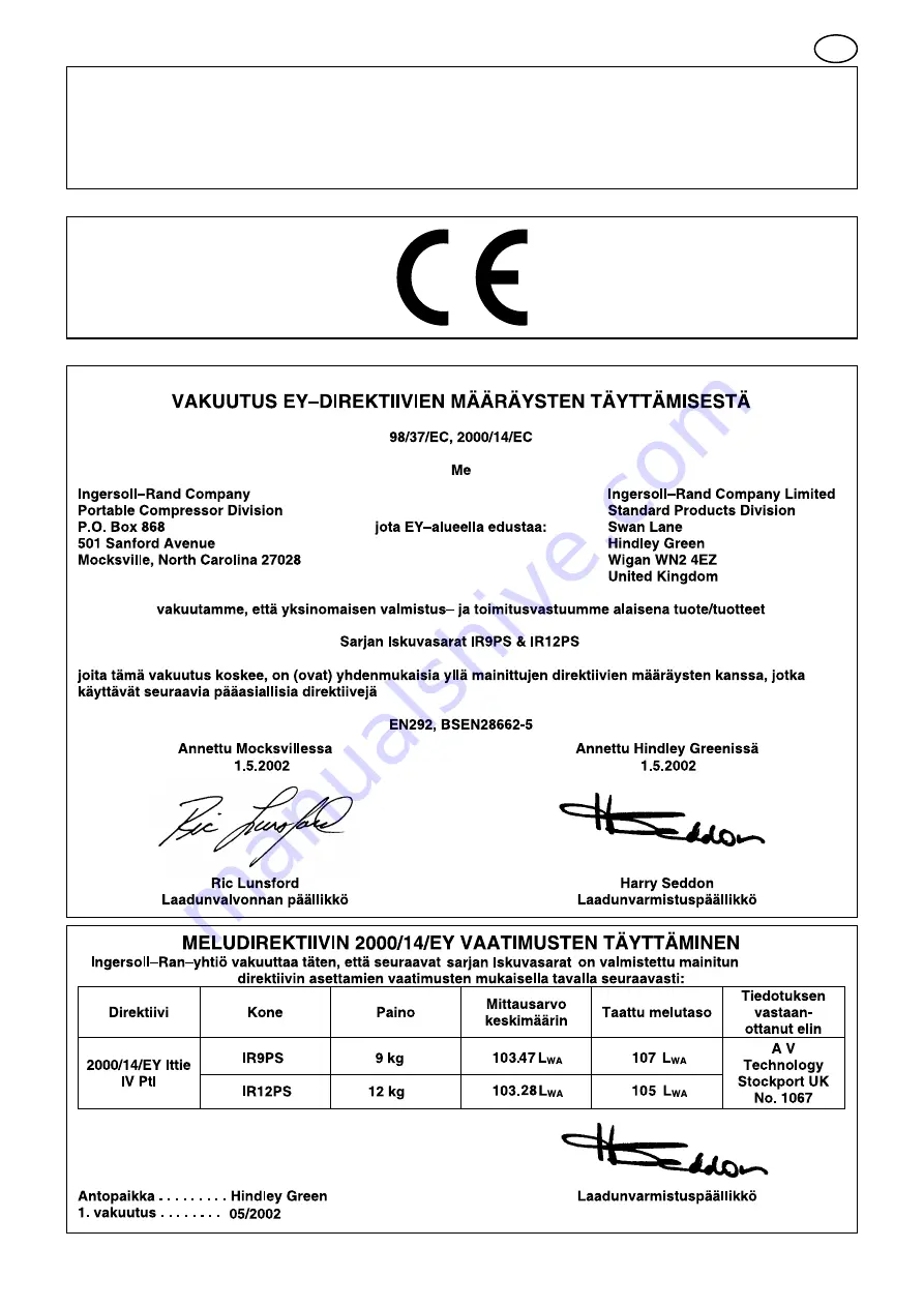 Ingersoll-Rand IR12PS Скачать руководство пользователя страница 11