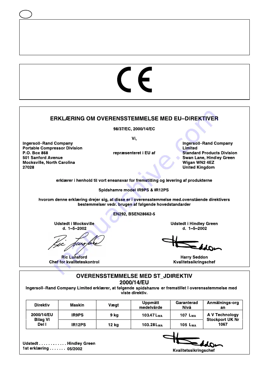 Ingersoll-Rand IR12PS Operation And Maintenance Download Page 12