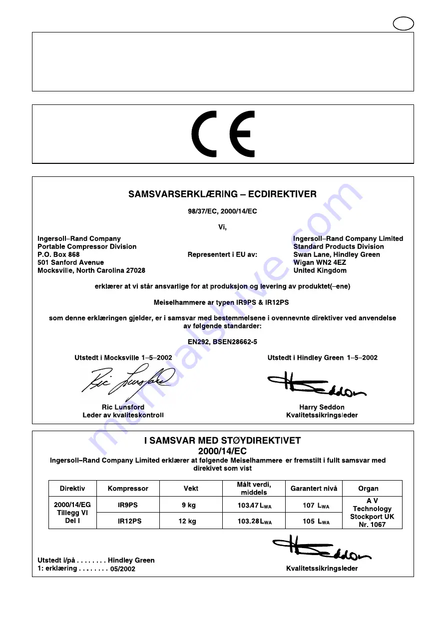 Ingersoll-Rand IR12PS Operation And Maintenance Download Page 13