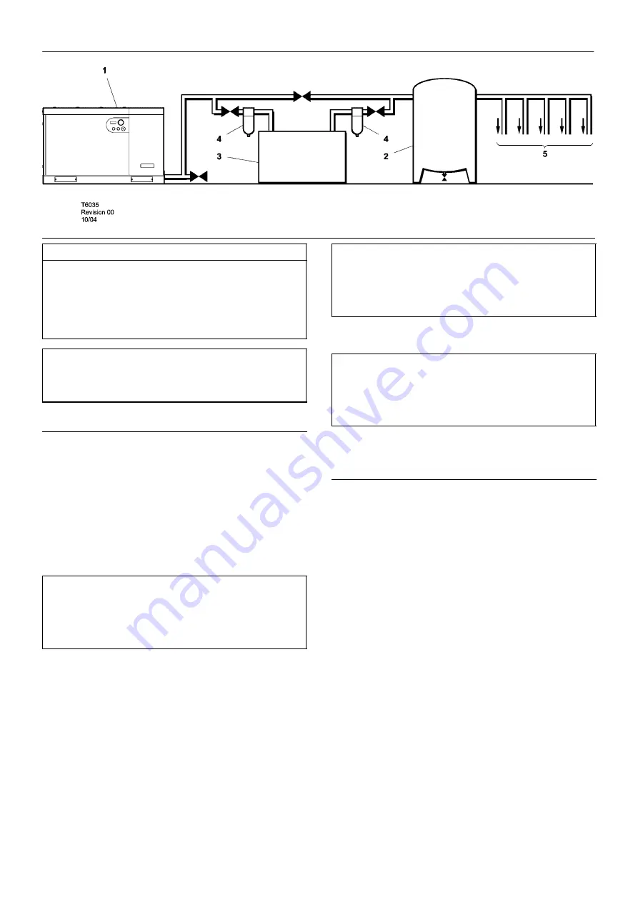 Ingersoll-Rand IRN 10/7.5 kW Operation And Maintenance Manual Download Page 22