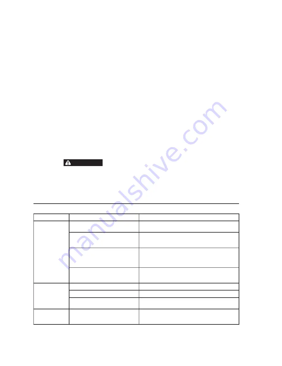 Ingersoll-Rand Jackhamer JH40 Maintenance Information Download Page 4