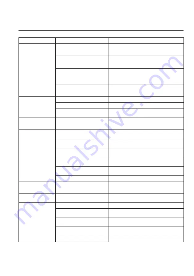 Ingersoll-Rand Jackhamer JRD50 Maintenance Information Download Page 5