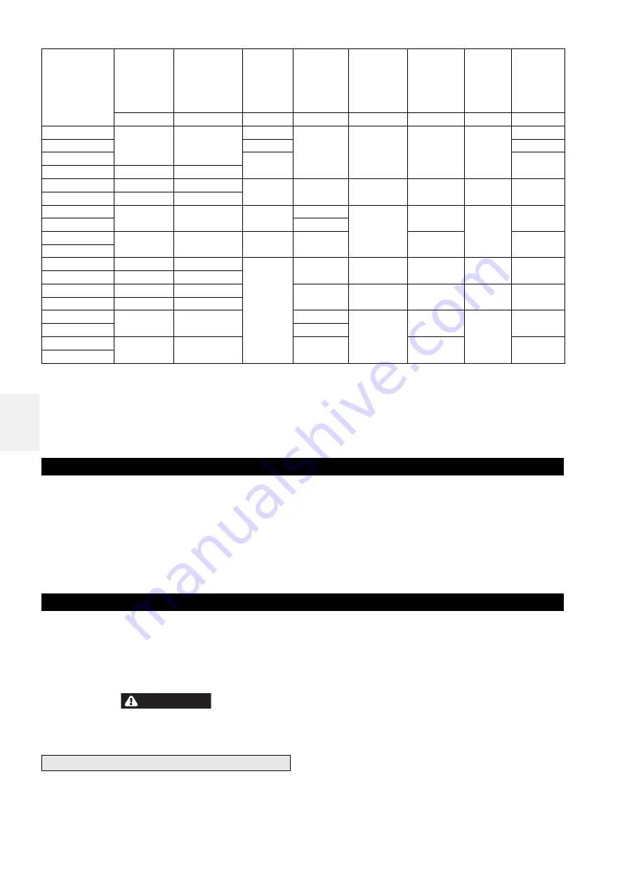 Ingersoll-Rand LA1500R Installation And Operation Manual Download Page 68