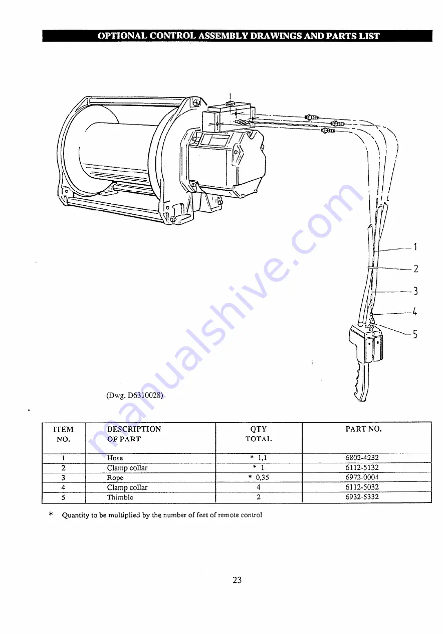 Ingersoll-Rand LIFTSTAR FG 1500/CN Series Parts, Operation And Maintenance Manual Download Page 23