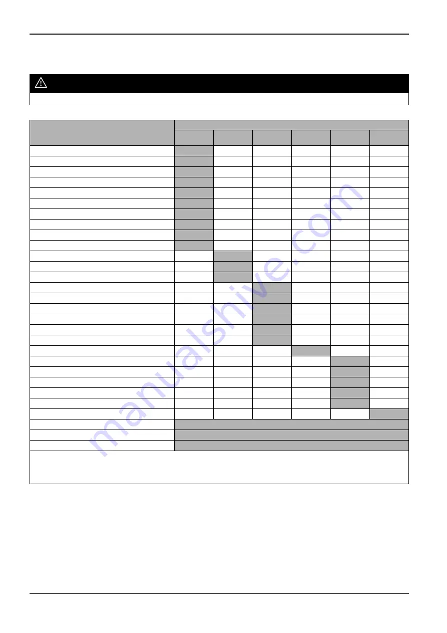 Ingersoll-Rand LT6K Operation And Maintenance Manual Download Page 21