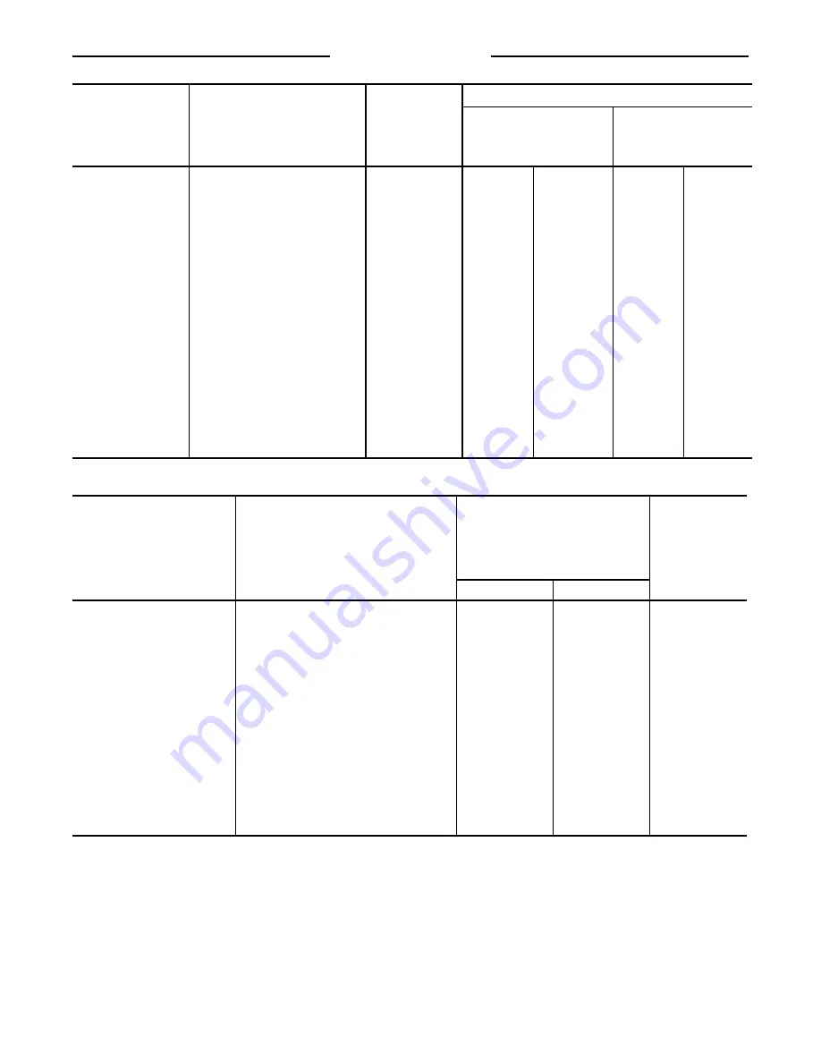 Ingersoll-Rand MULTI-VANE 22JA1-EU Instructions Manual Download Page 24