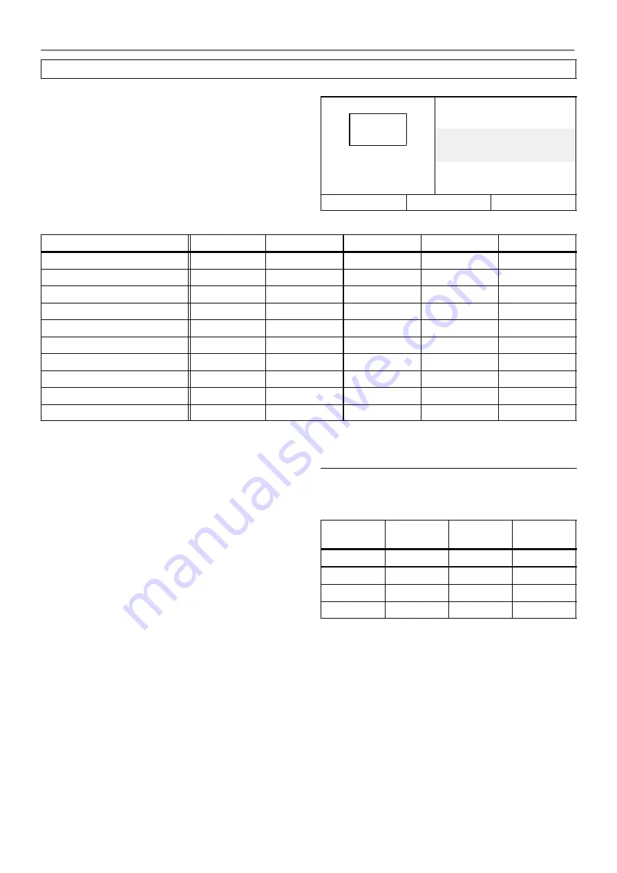 Ingersoll-Rand Nirvana IRN100-200H-2S Operation And Maintenance Manual Download Page 61