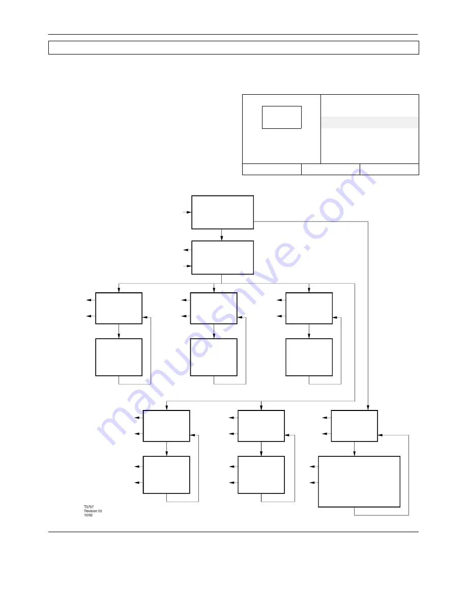 Ingersoll-Rand NIRVANA IRN110K-OF Operation And Maintenance Manual Download Page 68