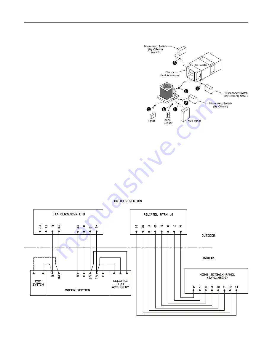 Ingersoll-Rand Odyssey TTA061G A Series Installation, Operation And Maintenance Manual Download Page 29