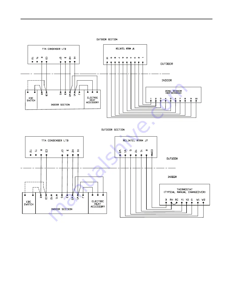 Ingersoll-Rand Odyssey TTA061G A Series Installation, Operation And Maintenance Manual Download Page 30