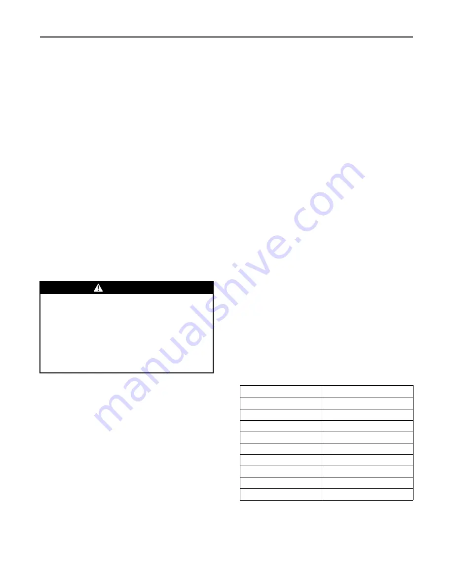 Ingersoll-Rand Odyssey TTA061G A Series Installation, Operation And Maintenance Manual Download Page 48