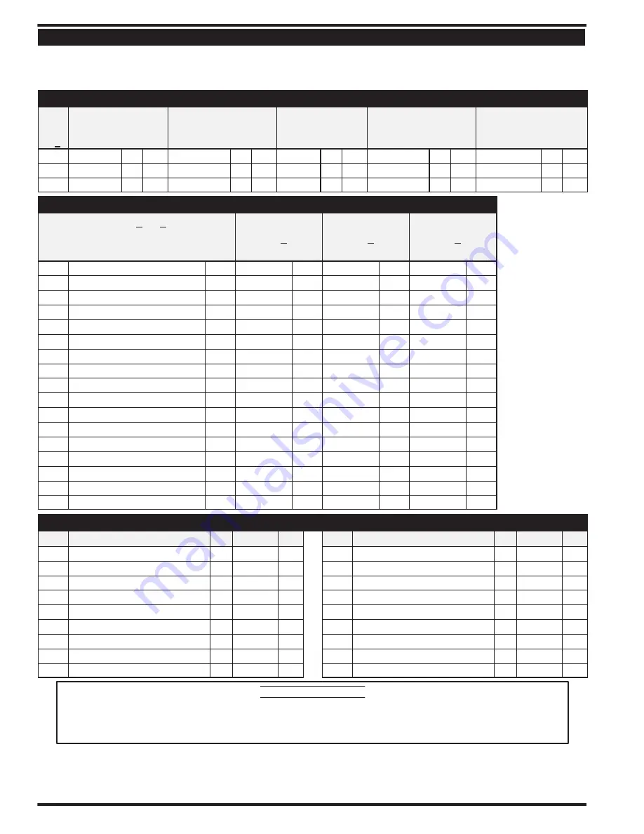 Ingersoll-Rand PD02P Series Operator'S Manual Download Page 4