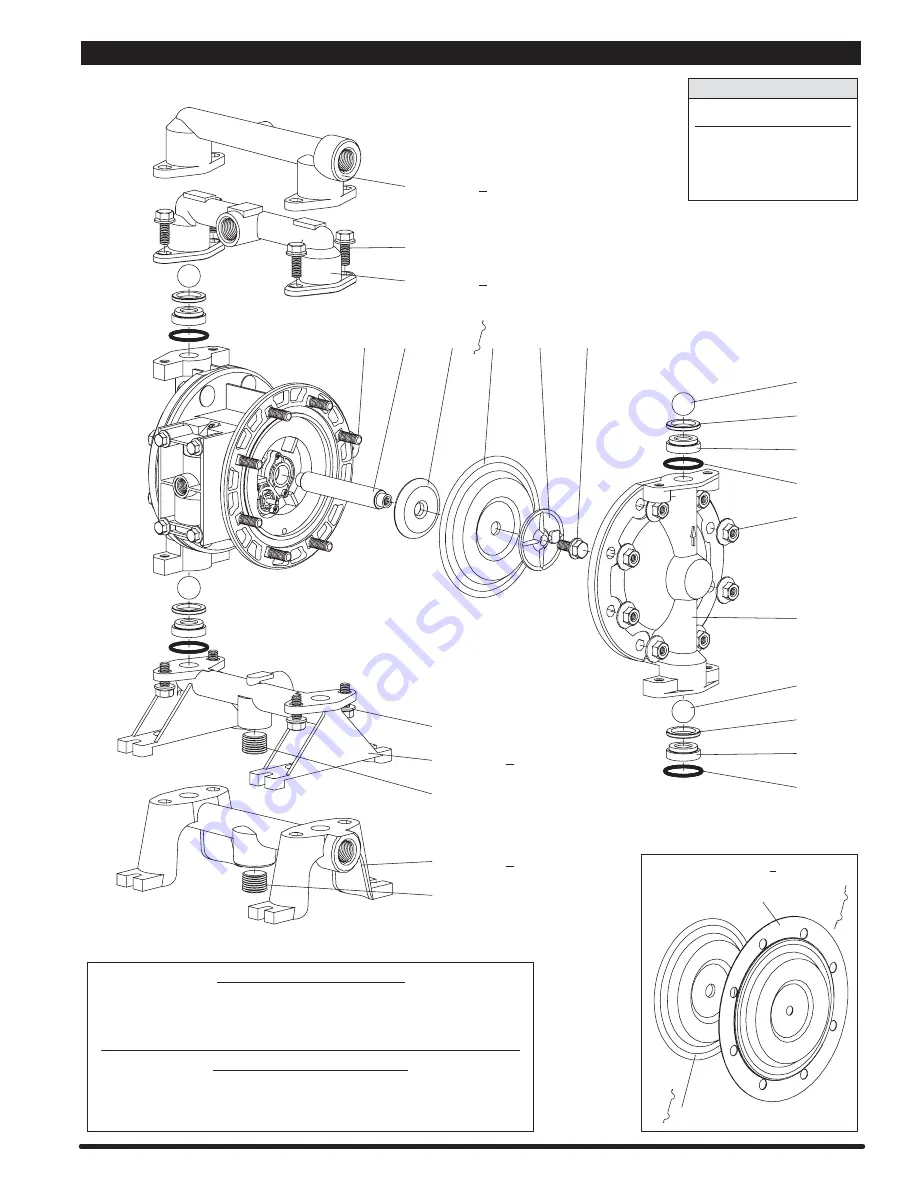 Ingersoll-Rand PD05 B Series Operator'S Manual Download Page 5