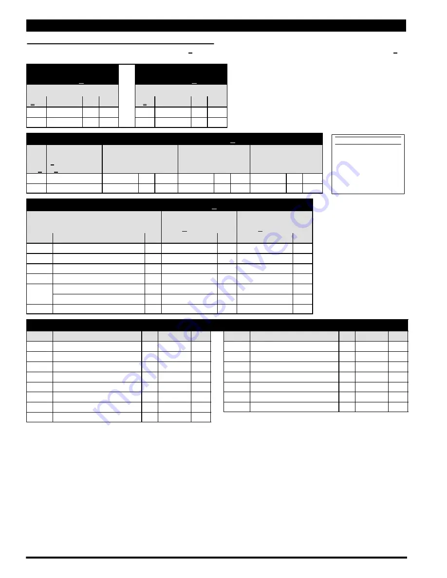 Ingersoll-Rand PM20X-X-X-B02 Operator'S Manual Download Page 4