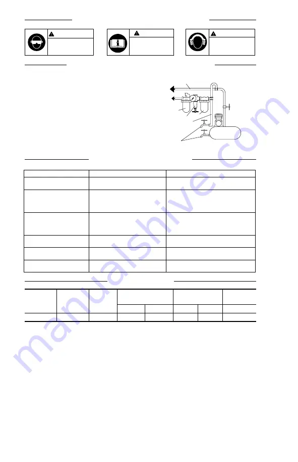 Ingersoll-Rand PowerForce PF500 Instructions Manual Download Page 8