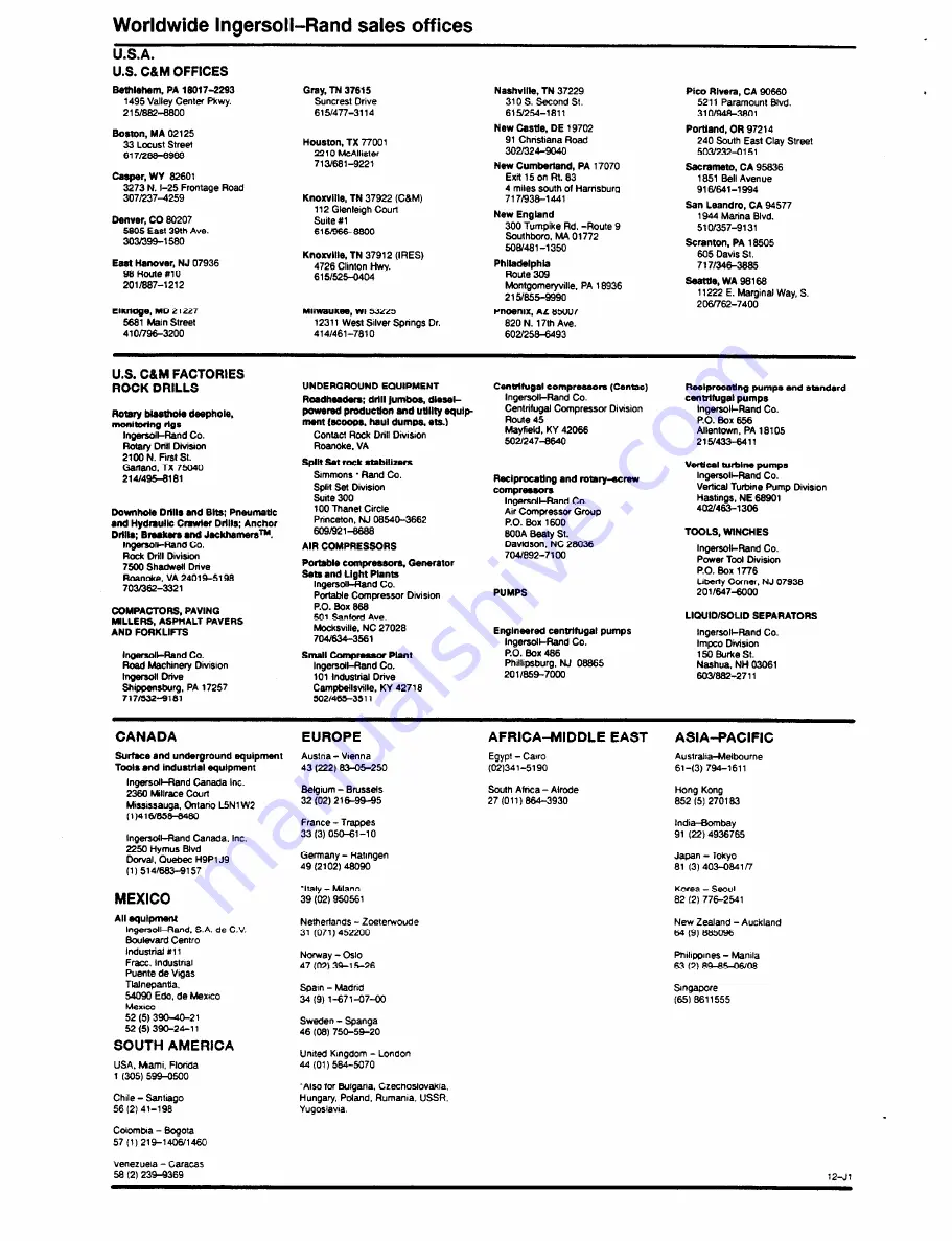 Ingersoll-Rand PROMAXX MX60-SD Instruction Manual Download Page 22