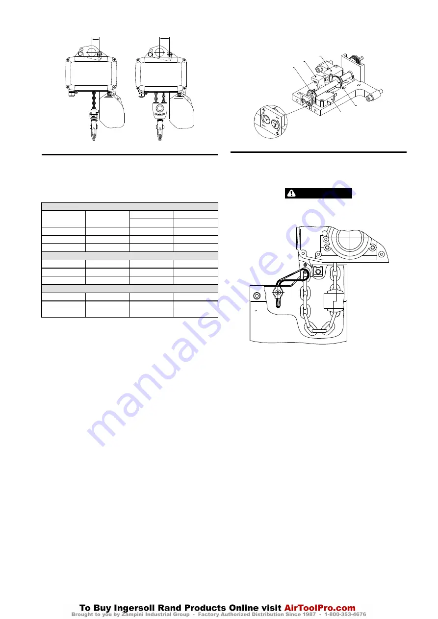 Ingersoll-Rand QCH Series Скачать руководство пользователя страница 7