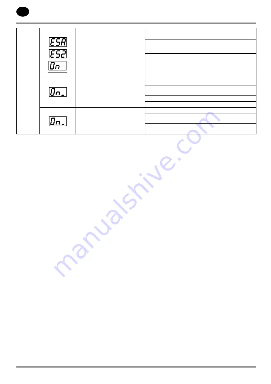 Ingersoll-Rand R4-11 kW Product Maintenance Information Download Page 78