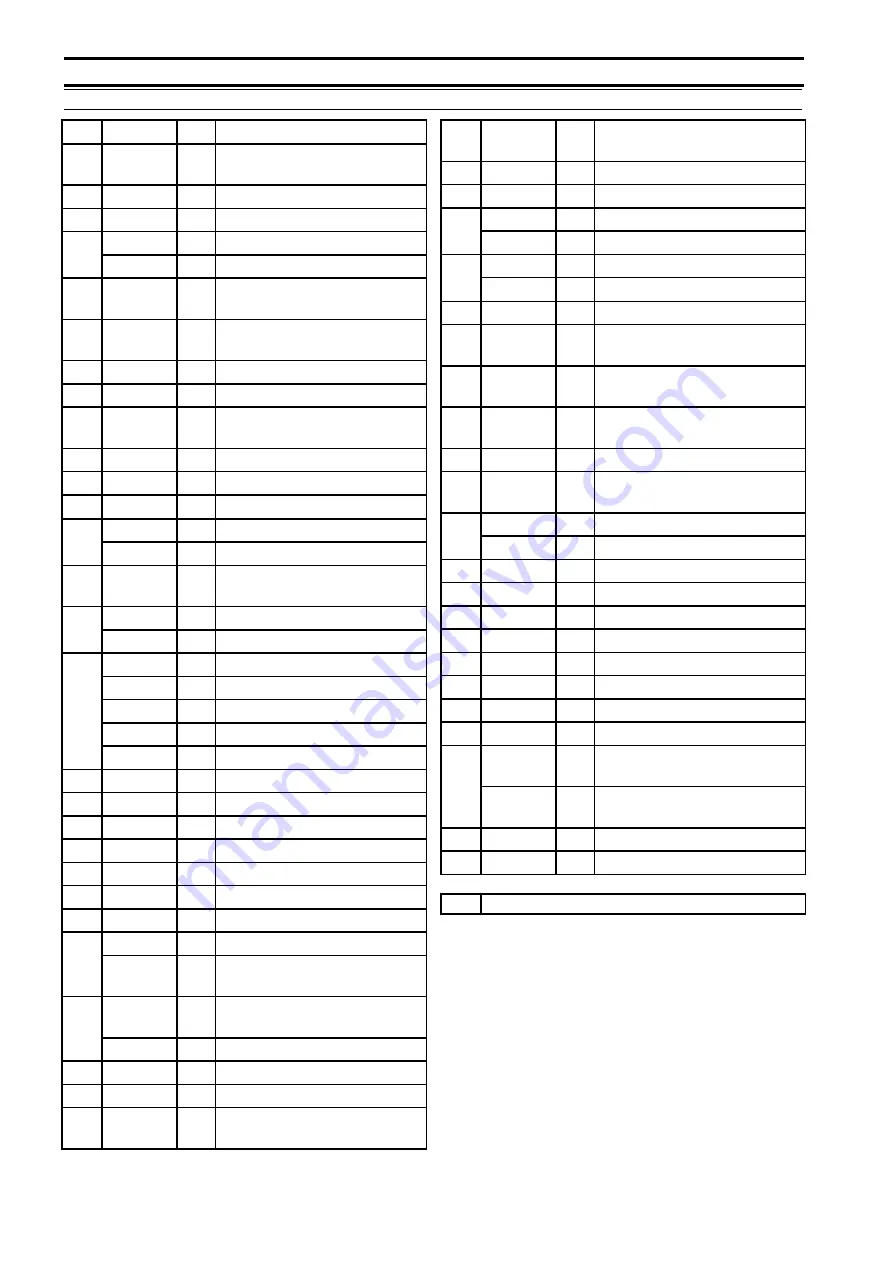 Ingersoll-Rand R90-160 1S Parts Information Download Page 22