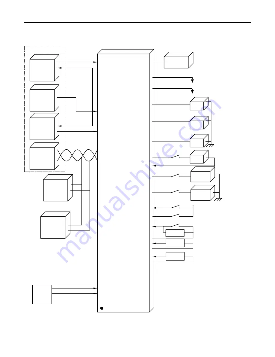 Ingersoll-Rand ReliaTel Manual Download Page 15