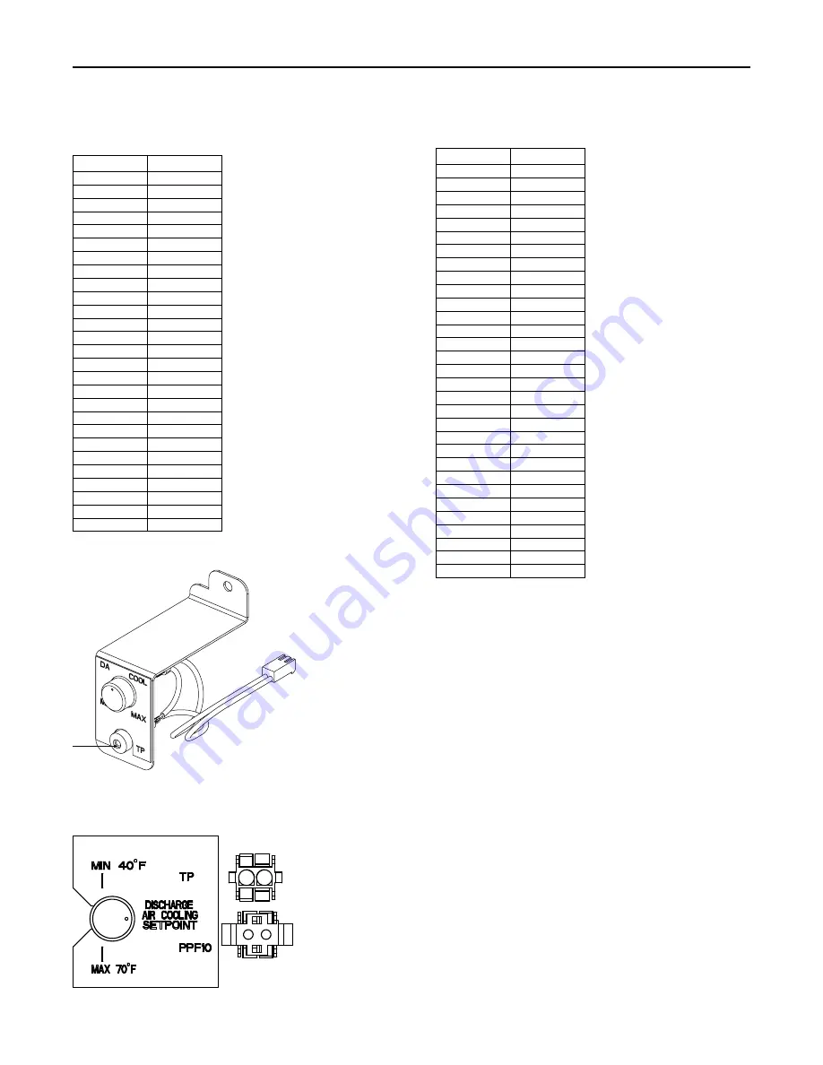 Ingersoll-Rand ReliaTel Manual Download Page 44