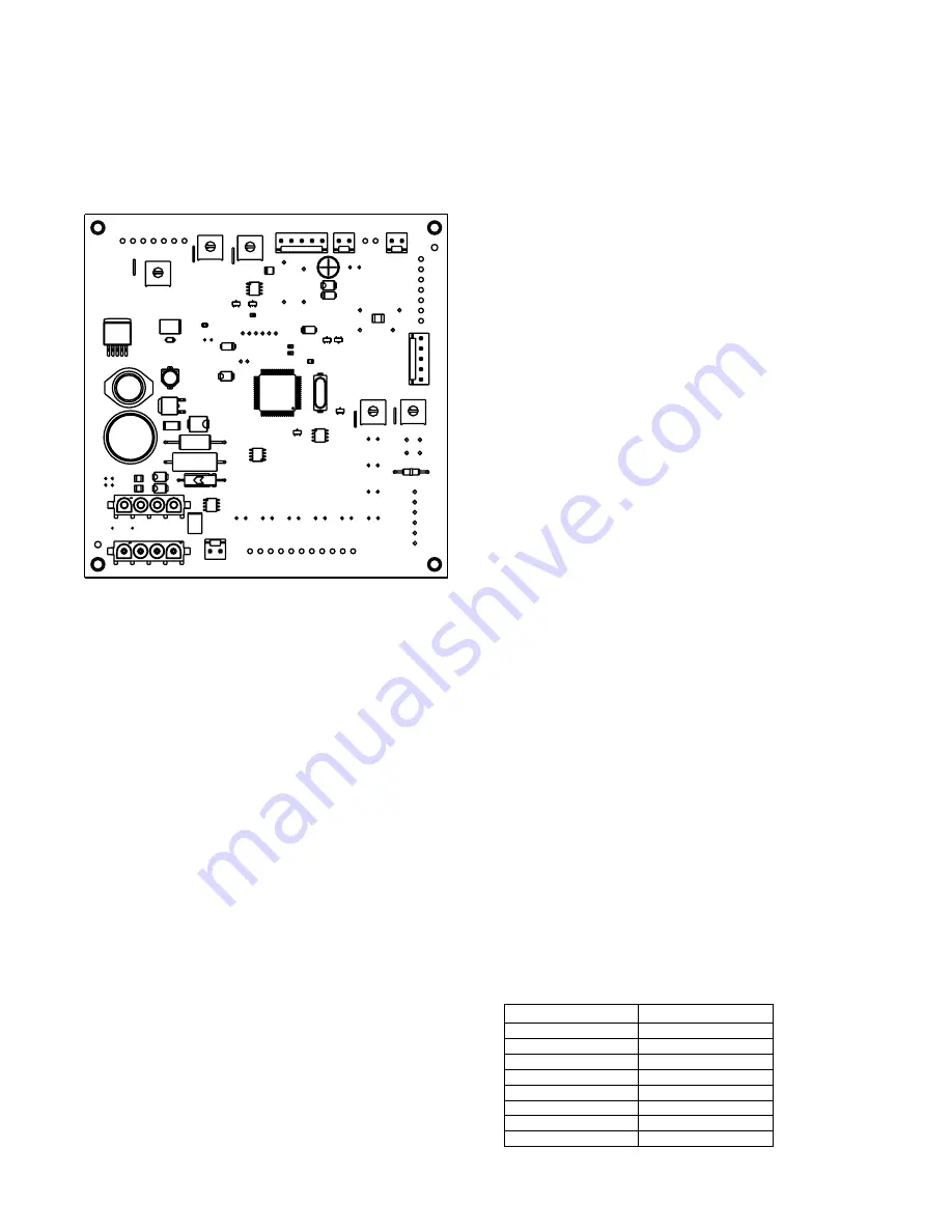 Ingersoll-Rand ReliaTel Manual Download Page 45