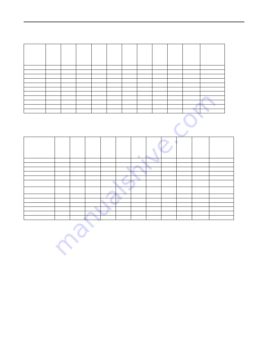 Ingersoll-Rand ReliaTel Manual Download Page 83