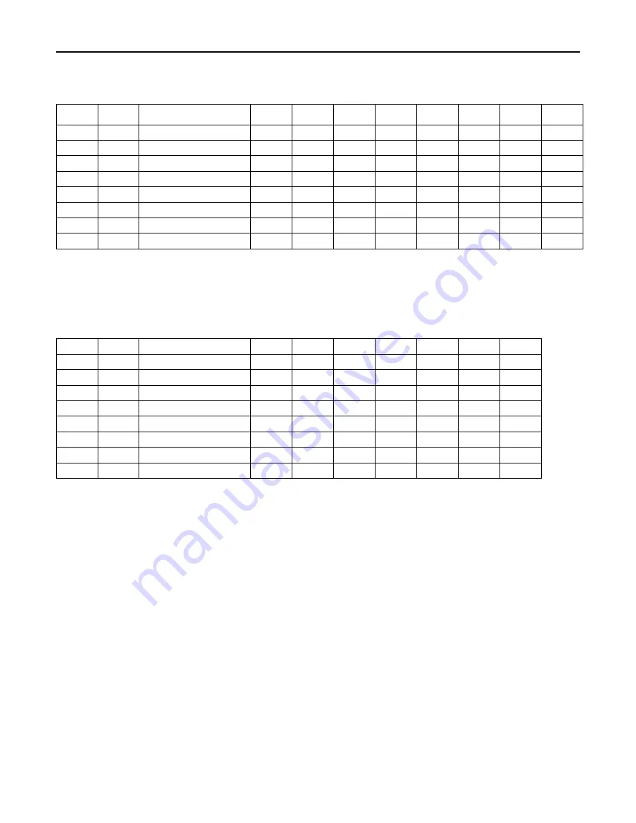 Ingersoll-Rand ReliaTel Manual Download Page 84