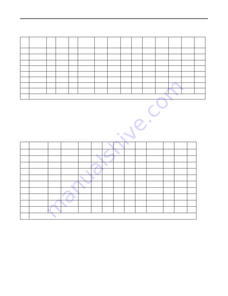 Ingersoll-Rand ReliaTel Manual Download Page 89