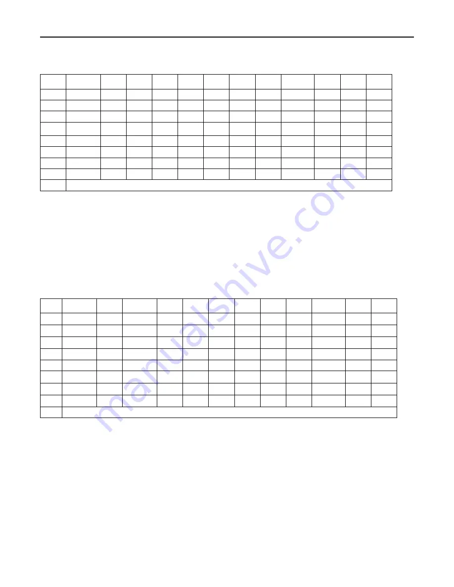 Ingersoll-Rand ReliaTel Manual Download Page 90