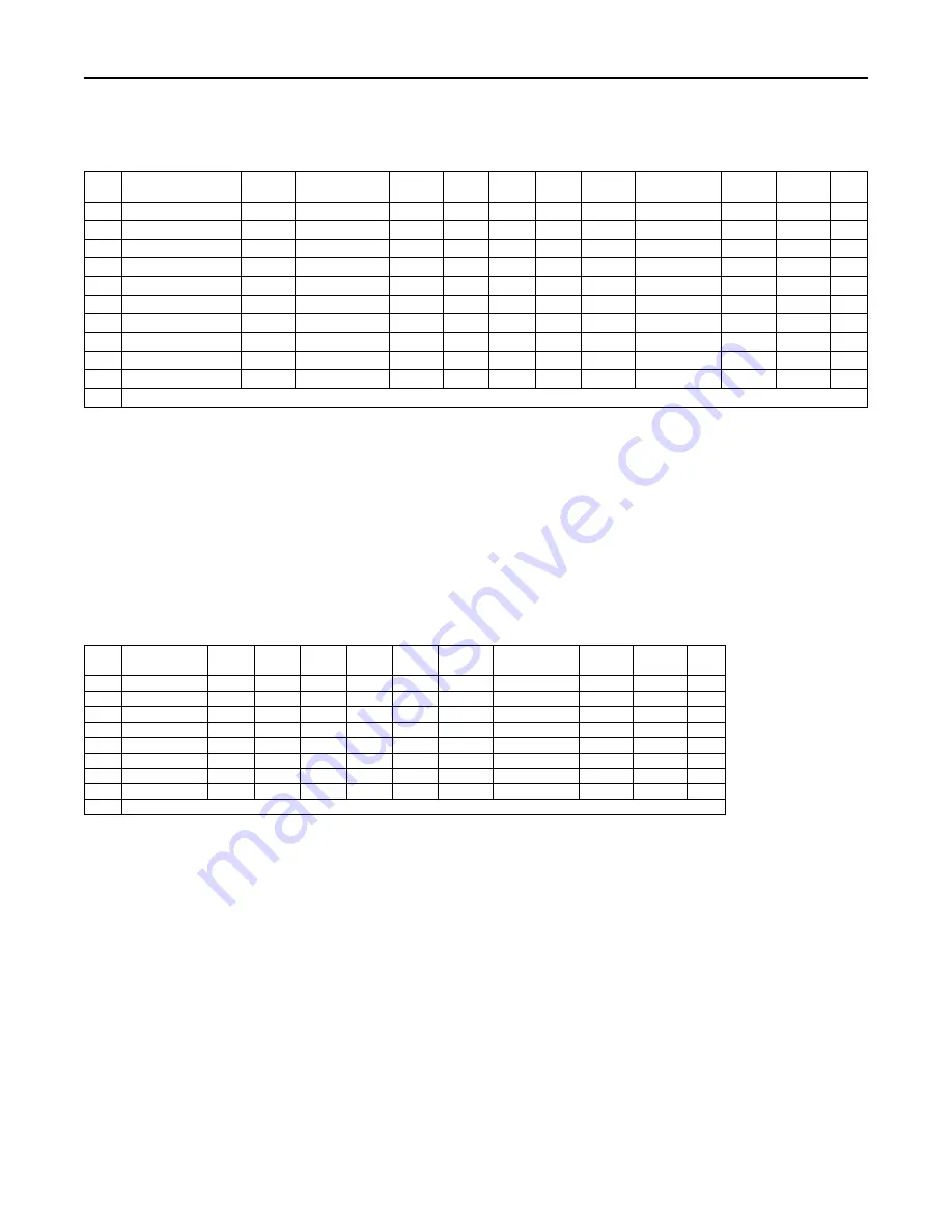 Ingersoll-Rand ReliaTel Manual Download Page 91