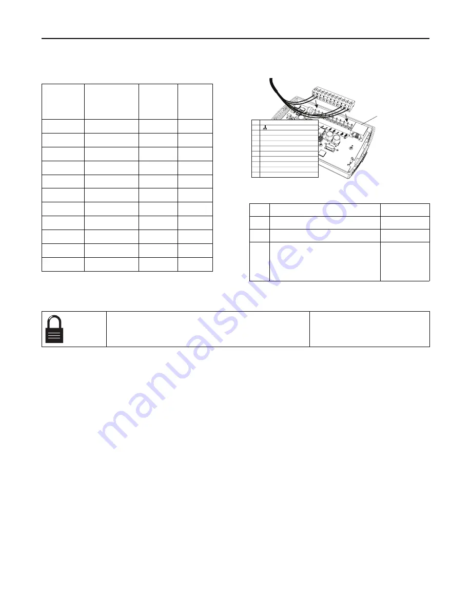 Ingersoll-Rand ReliaTel Manual Download Page 104