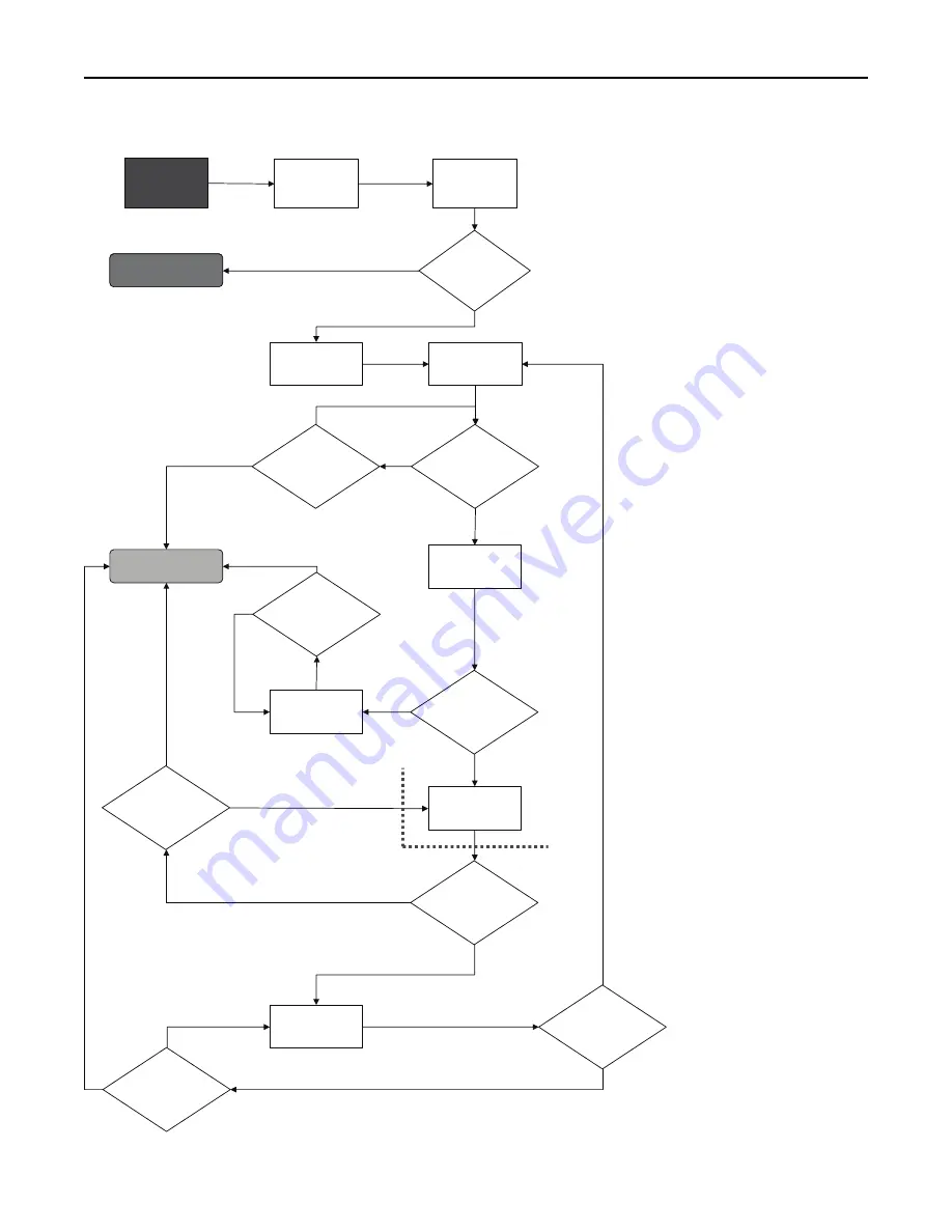 Ingersoll-Rand ReliaTel Manual Download Page 108