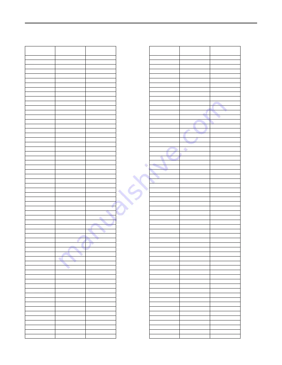 Ingersoll-Rand ReliaTel Manual Download Page 114