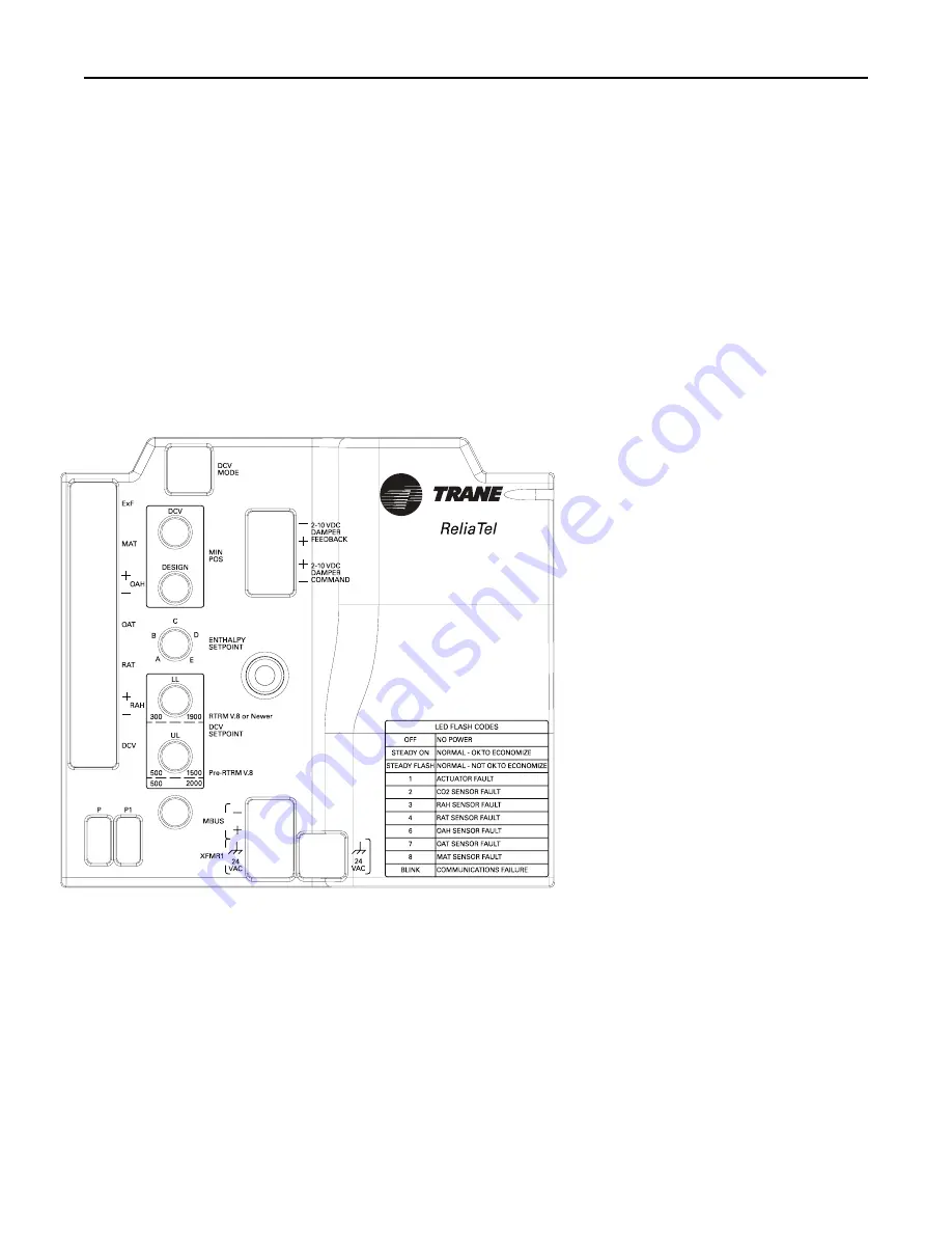 Ingersoll-Rand ReliaTel Manual Download Page 127