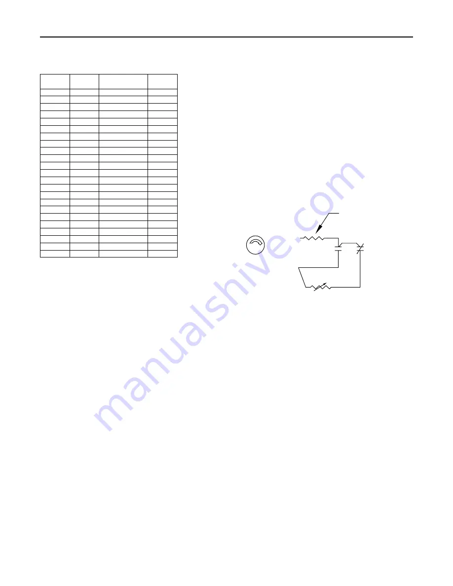 Ingersoll-Rand ReliaTel Manual Download Page 135