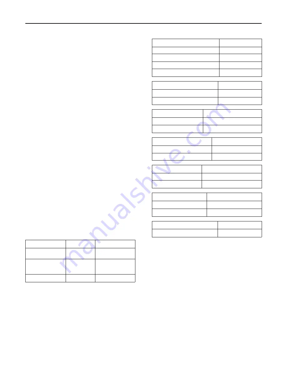 Ingersoll-Rand ReliaTel Manual Download Page 165