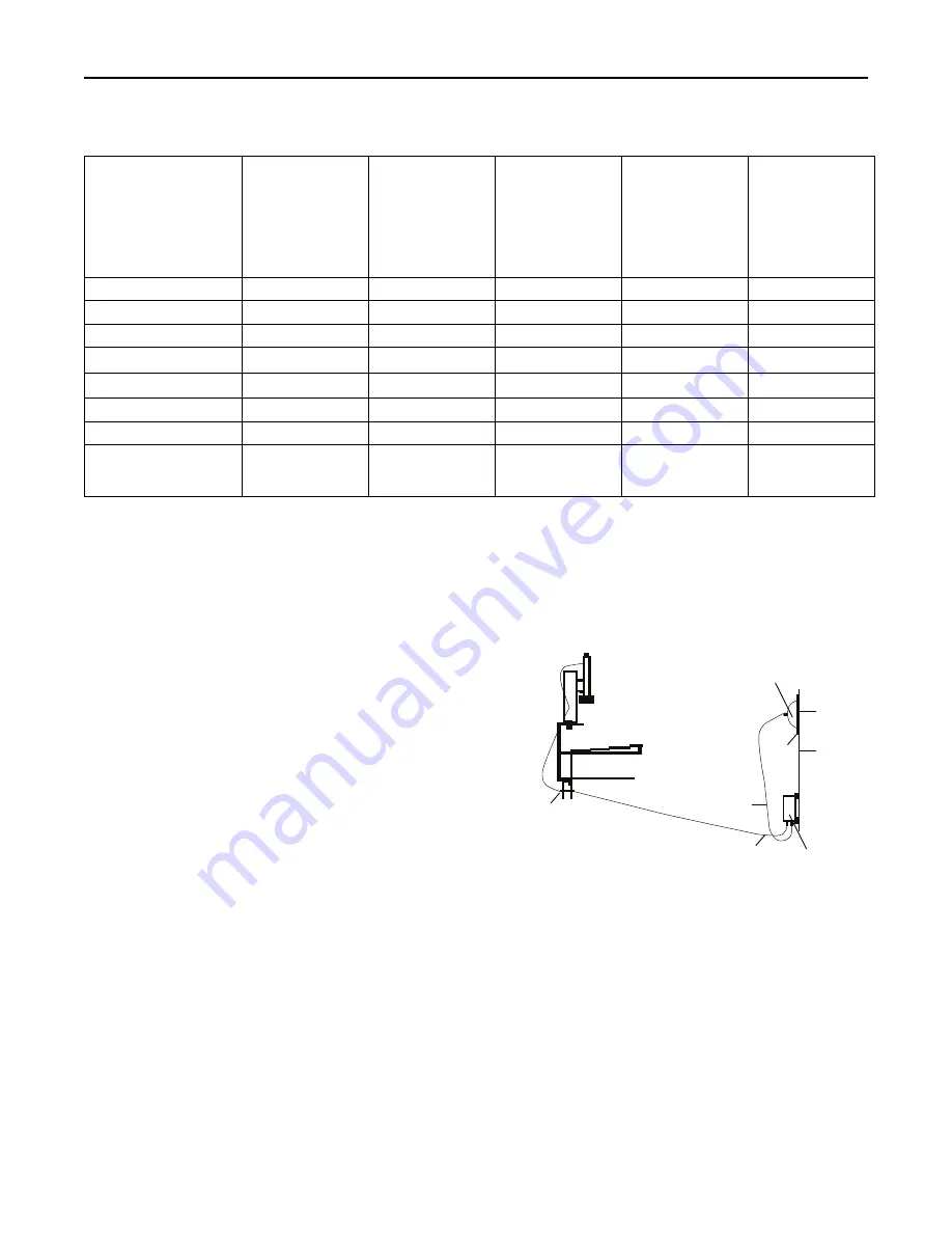 Ingersoll-Rand ReliaTel Manual Download Page 166