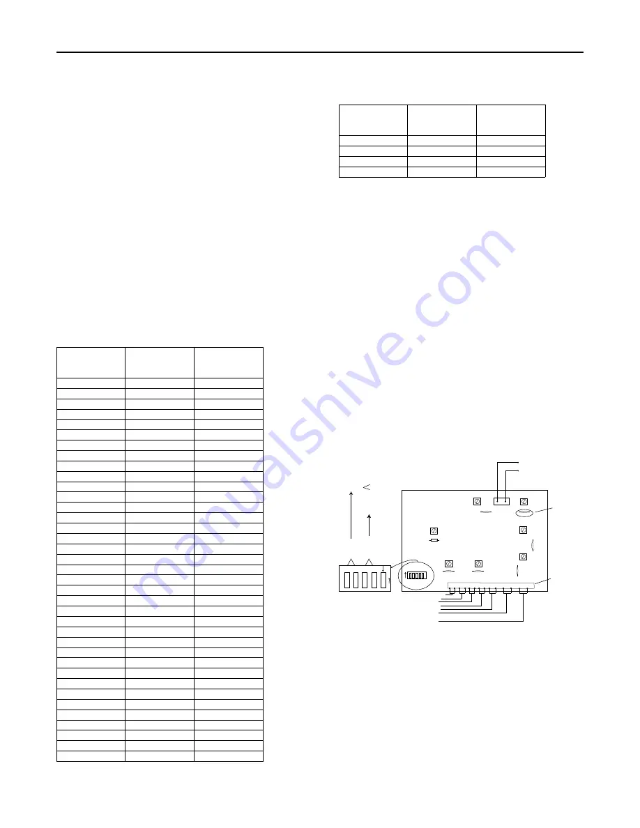 Ingersoll-Rand ReliaTel Manual Download Page 168