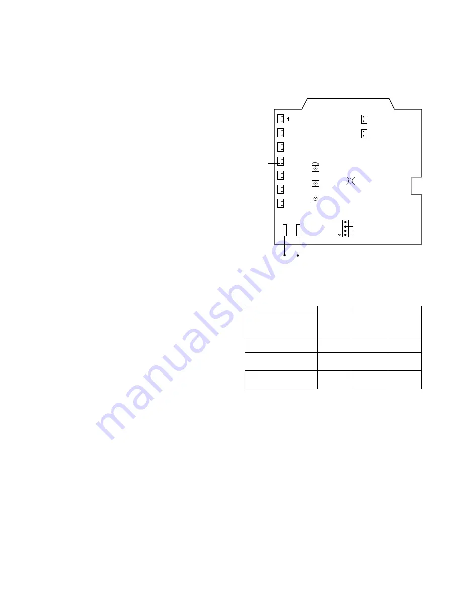 Ingersoll-Rand ReliaTel Manual Download Page 172