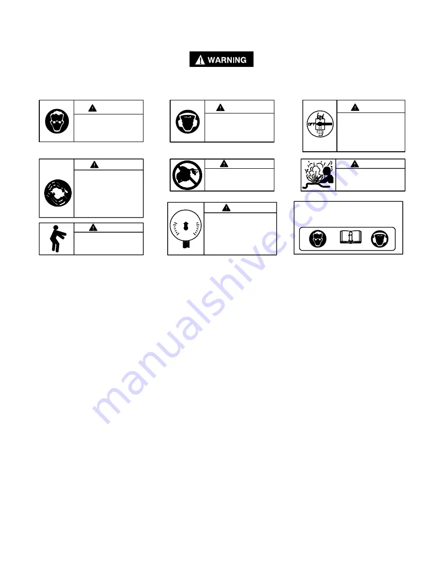 Ingersoll-Rand S120-EU Instruction Manual Download Page 2