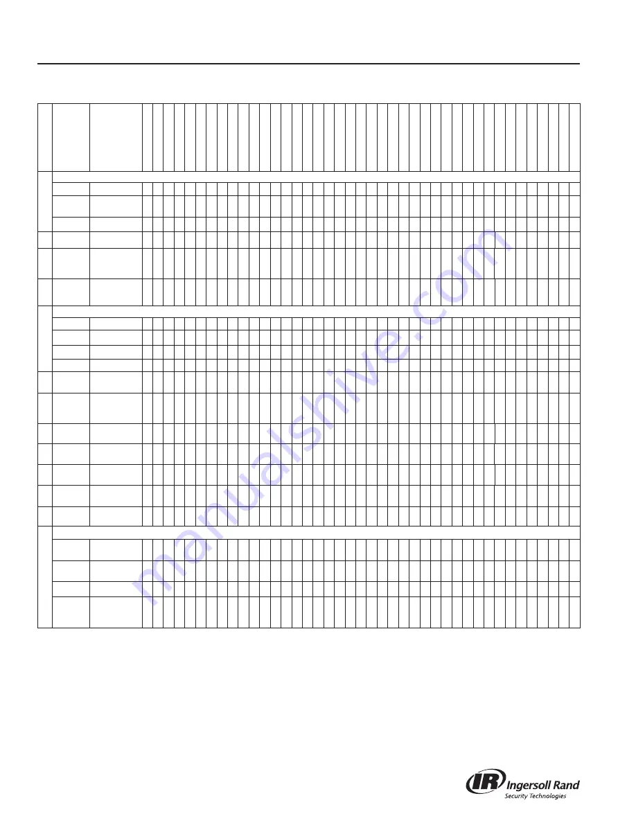 Ingersoll-Rand Schlage L Series Service Manual Download Page 46