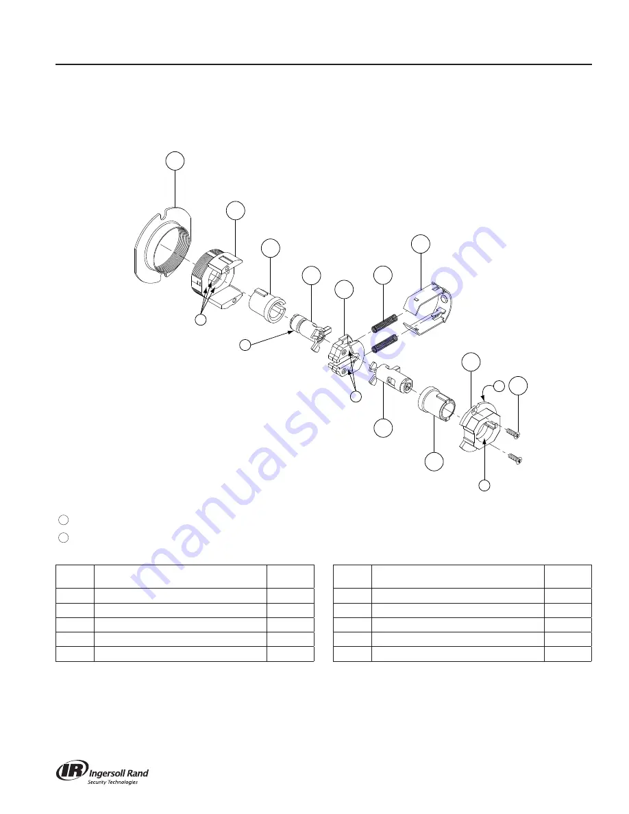 Ingersoll-Rand Schlage ND Series Service Manual Download Page 28