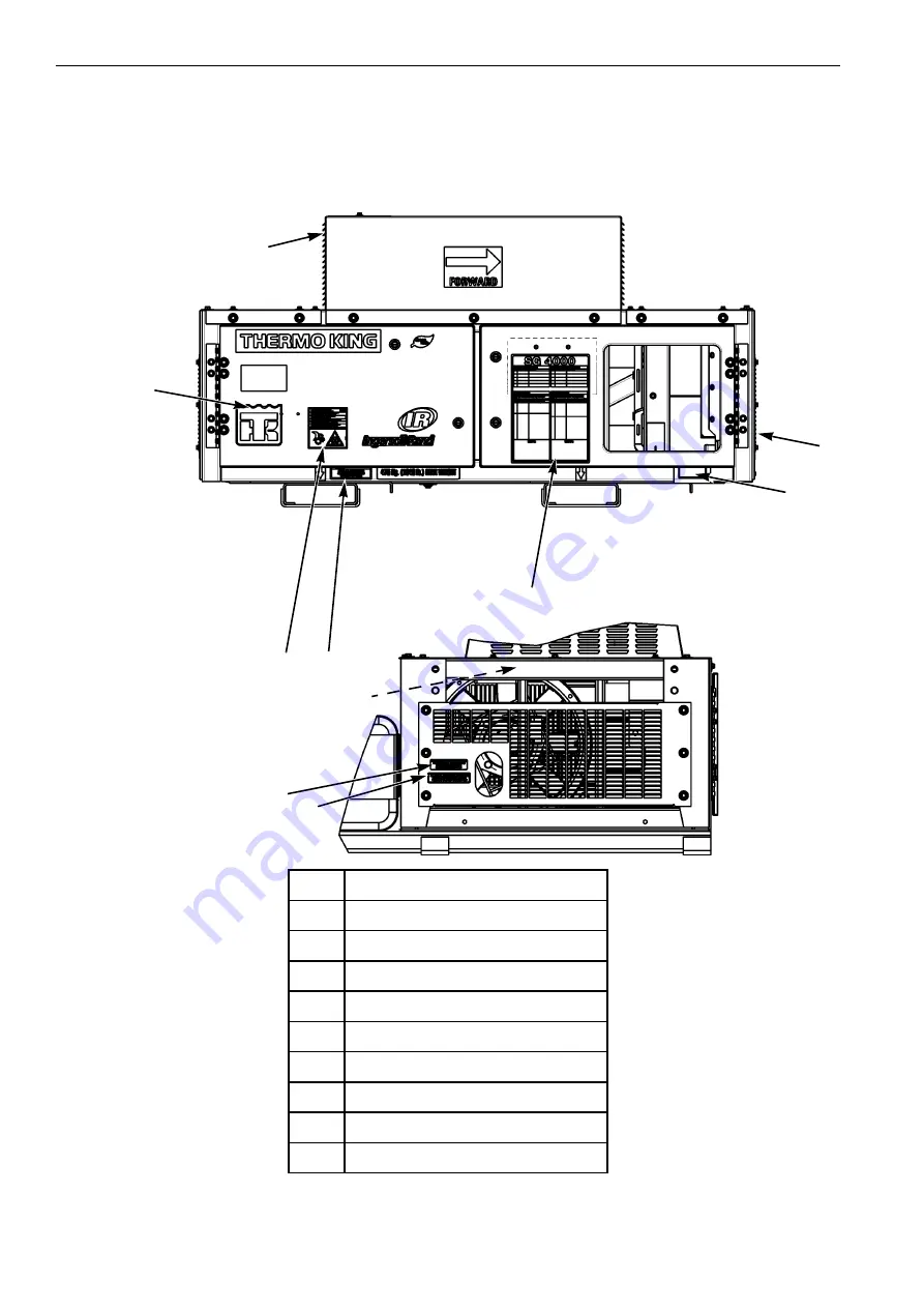 Ingersoll-Rand Thermo King SGCM 4000 Maintenance Manual Download Page 19