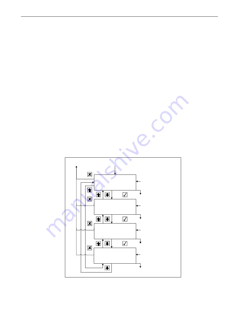 Ingersoll-Rand Thermo King SGCM 4000 Maintenance Manual Download Page 94