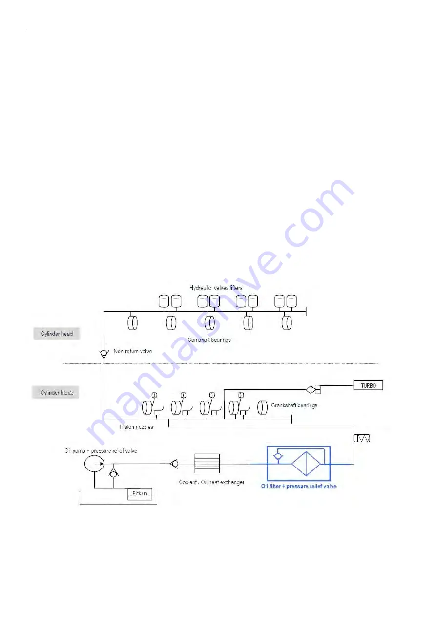 Ingersoll-Rand Thermo King SGCM 4000 Maintenance Manual Download Page 125