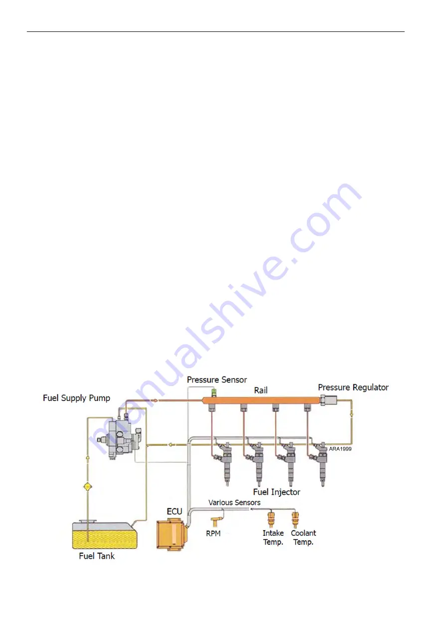 Ingersoll-Rand Thermo King SGCM 4000 Maintenance Manual Download Page 133