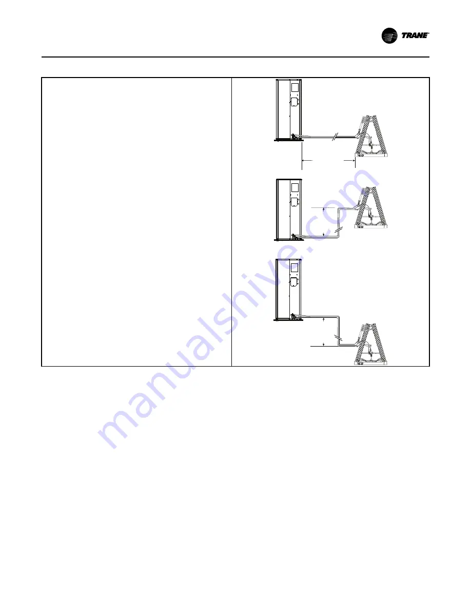 Ingersoll-Rand Trane 4TWL6018A1000A Installer'S Manual Download Page 5